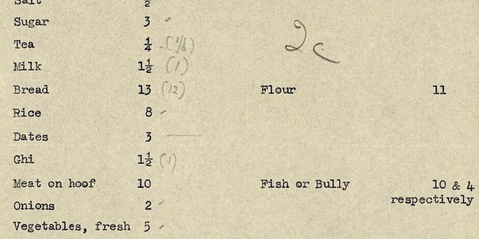 Archiving Food Traditions: Salma Serry